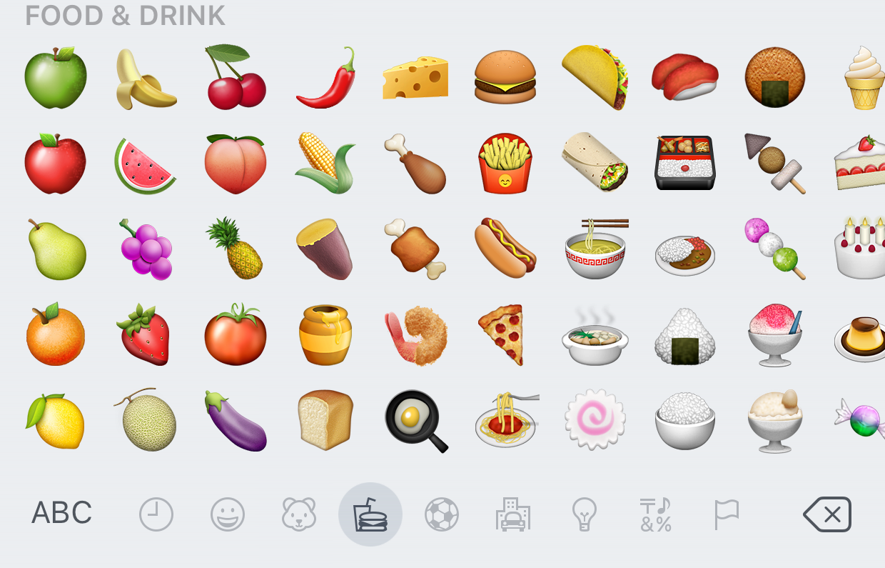 iPhone Tips and News 150 new Emojis for iOS 9.1 & OS X, longer