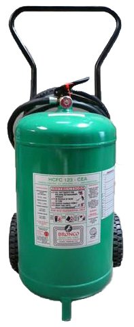 Growthperspective The Mighty In Fire Fighting Tool