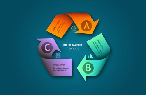 Photoshop Tutorial For Beginners Graphic Design Infographic Recycle