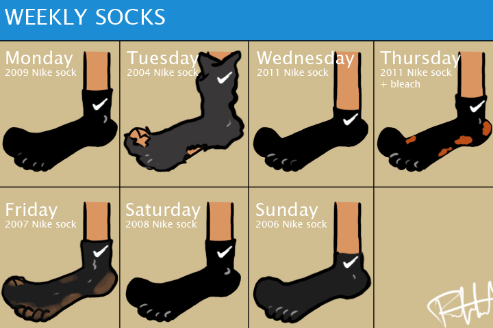 weekly socks