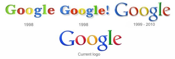 Evolusi Logo Merek Terkenal Dunia