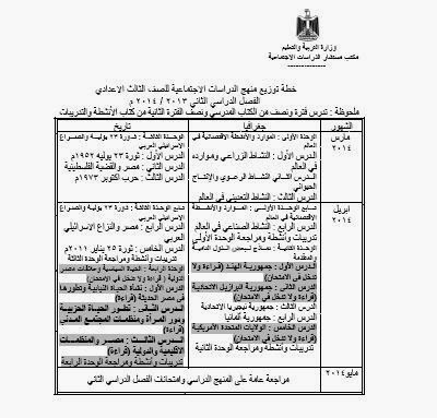 توزيع منهج الدراسات للصف الثالث الاعدادى الترم الثانى 2014 بعد التعديل المنهاج مصر