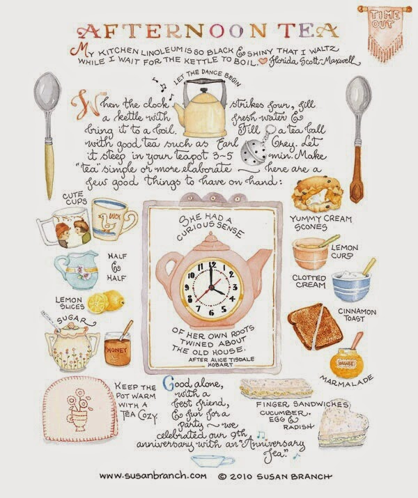 York street city avenue park busy urban cities skyline architecture pixabay skyscrapers photography buildings traffic road tumblr cityscape skyscraper downtown Photo Gallery Tuesday " Afternoon Tea" | NYC, Style & a little Cannoli