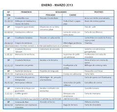 Menús Semanales TRIMESTRE II