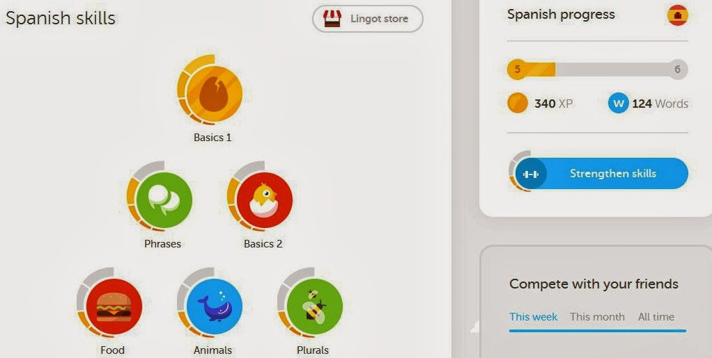 how many crowns can you get in duolingo spanish