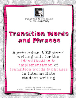 List Of Transition Words For 4Th Grade Writing