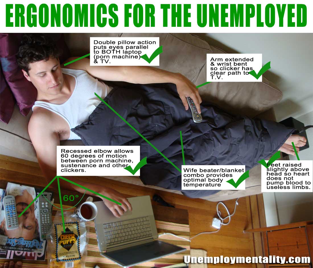 cakeordemocracy the trouble with unemployment is that the minute Unemploy_ergonomics_medium cakeordemocracy the trouble with unemployment is that the minute