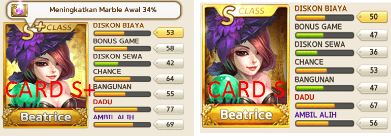 Cara Mendapatkan Beatrice dari Jackpot Draw Cara Mendapatkan Beatrice dari Jackpot Draw, Cara Dapatkan Beatrice.