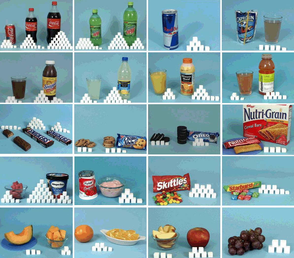Dr. Rodrigo Fontes Ponto de Equilíbrio Nutrição Clínica & Esportiva Cinco Dicas para Reduzir Dr. Rodrigo Fontes Ponto de Equilíbrio Nutrição Clínica & Esportiva Cinco Dicas para Reduzir