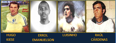 Fútbol en América Copa de Campeones Concacaf 1977 América Campeón