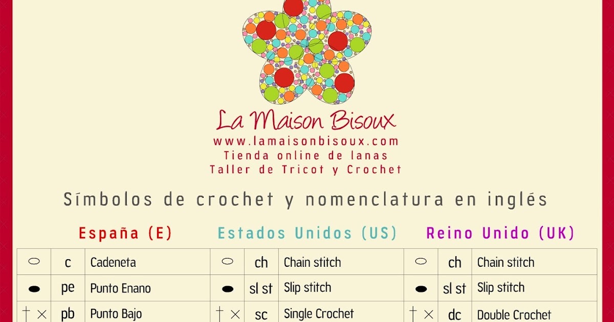 Símbolos de crochet Es US UK (Crochet symbols Spanish US UK)