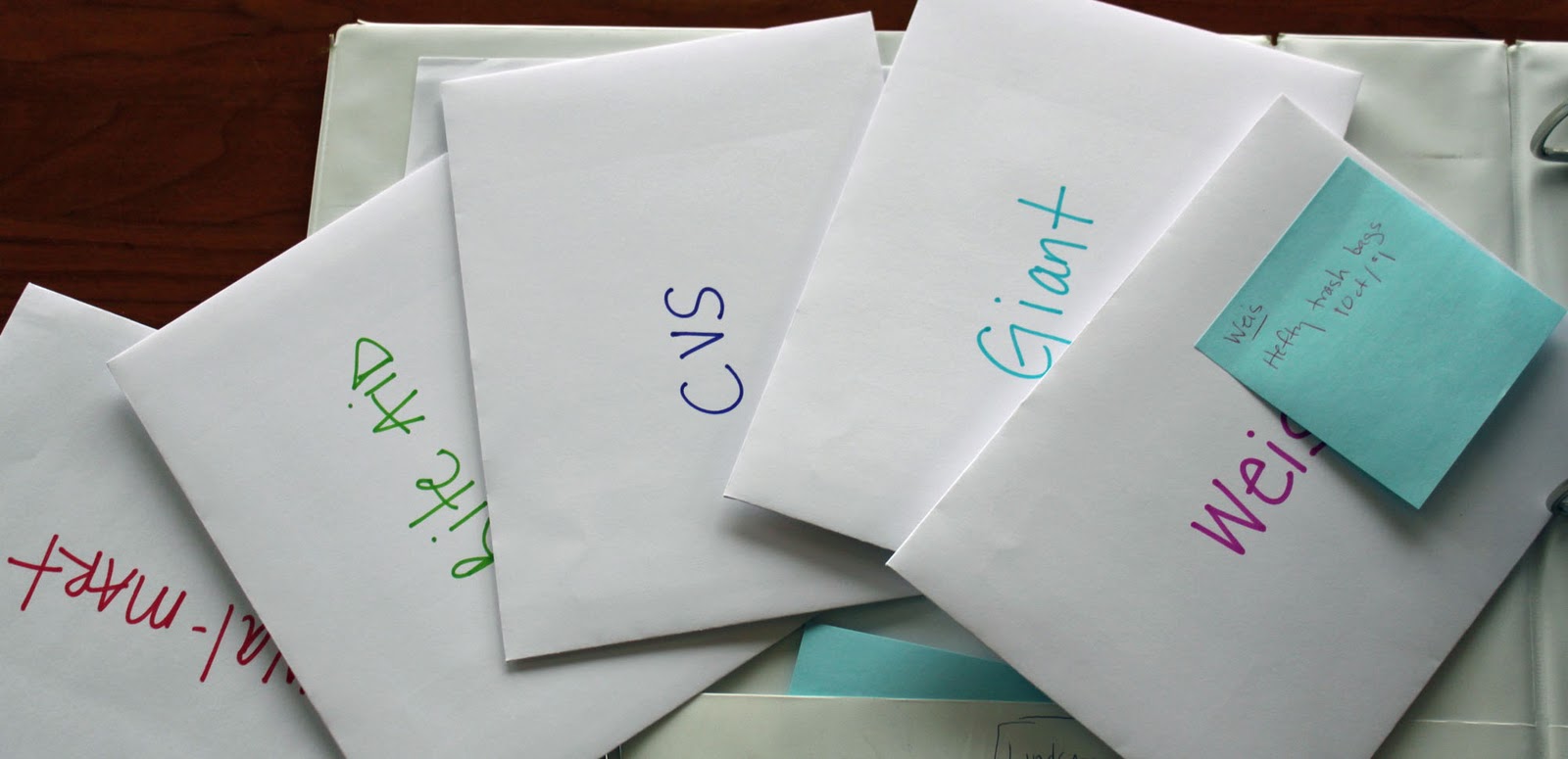 Organizing Your Coupons See Mom Click®