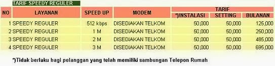 TARIF SPEEDY