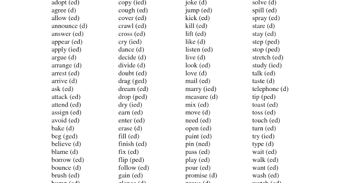 Inglés para Pques Verbos Regulares