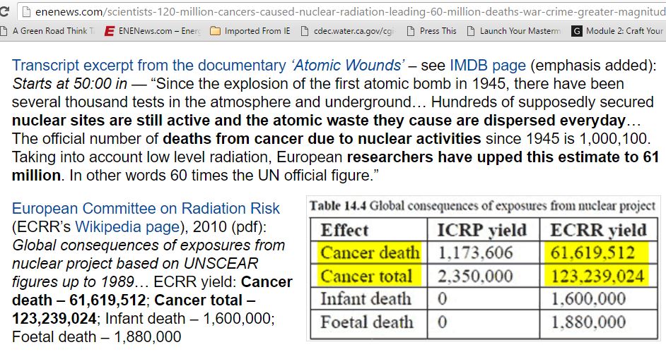 http://1.bp.blogspot.com/-is41bOUpwno/Vz8ihw2yzuI/AAAAAAABC1M/d-q4AX3nYYAmufyfaWmRbMM-TPL8pCYFQCLcB/s1600/Deaths%2Bdue%2Bto%2Bnuclear%2Bbomb%2Btests%2Bglobally%2BEnenews.JPG