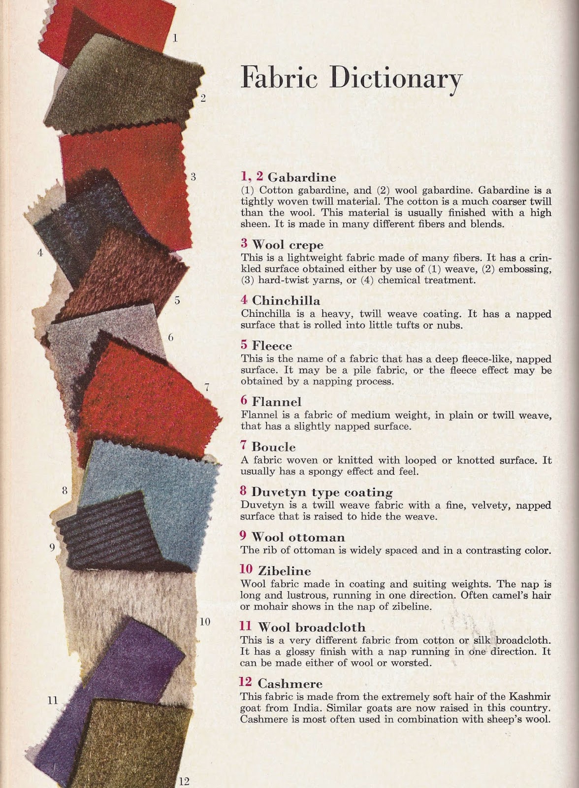 Thrift Shop Commando French Toast and a Fabric Dictionary