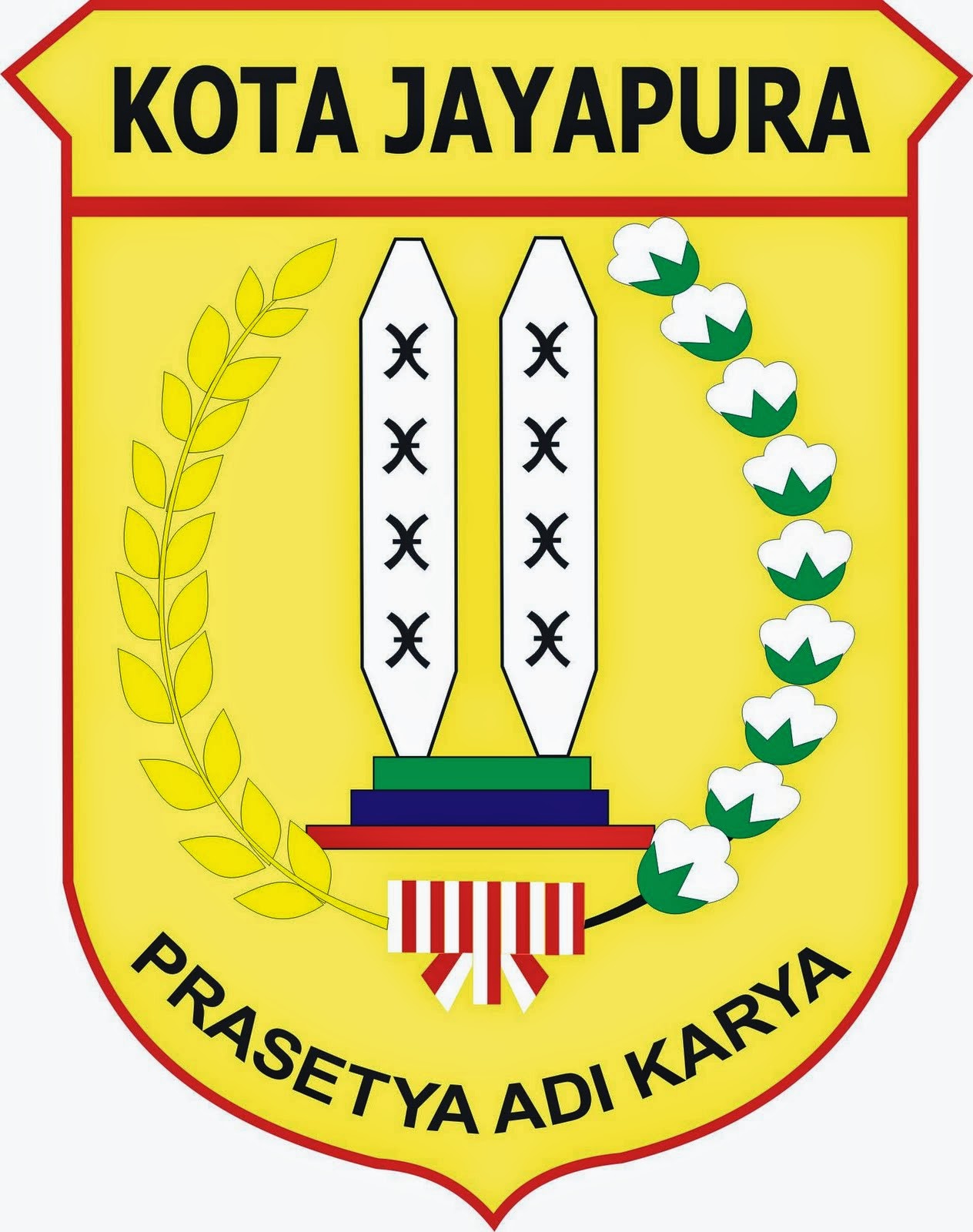 Pengumuman CPNS Kota Jayapura - Provinsi Papua