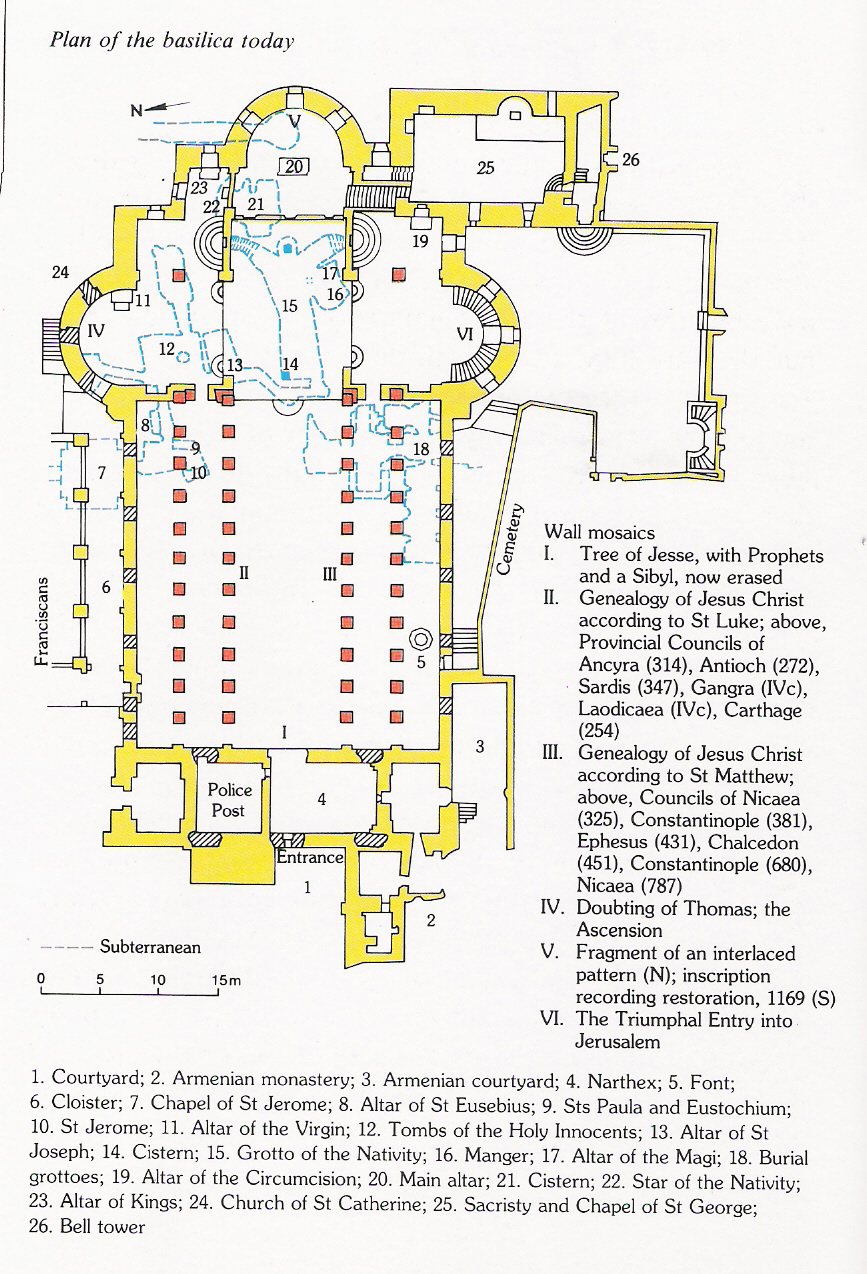 The Church of the Nativity