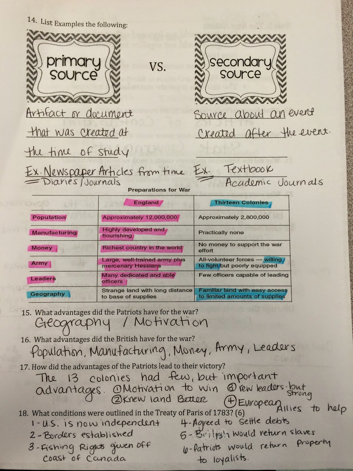Gateway Dream Team Social Studies Review Packets 7th & 8th Grade