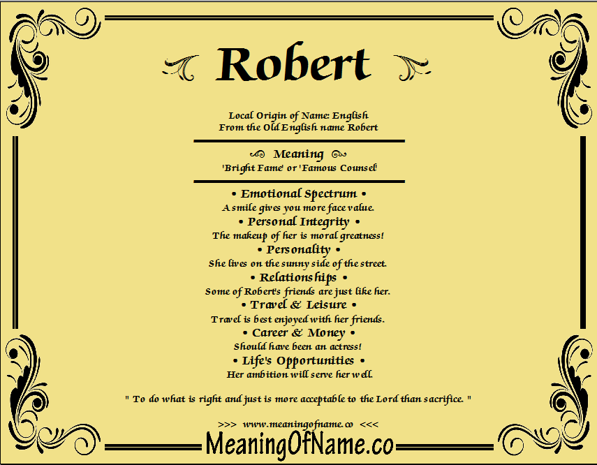 Robert Meaning of Name