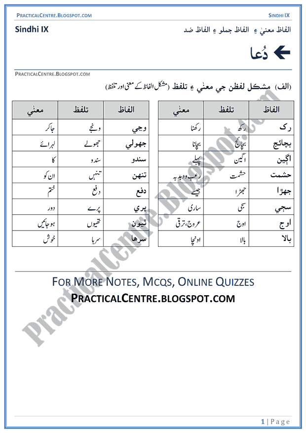 dua-words-meanings-and-idioms-sindhi-notes-ix