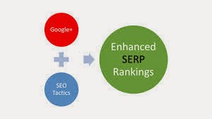 ping-for-increase-serp-ranking ping-for-increase-serp-ranking