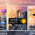 MAC OS X Yosemite Live HD Theme For Nokia Asha202,300,303,C2-02,C2-03,C3-01 Touch and Type Devices