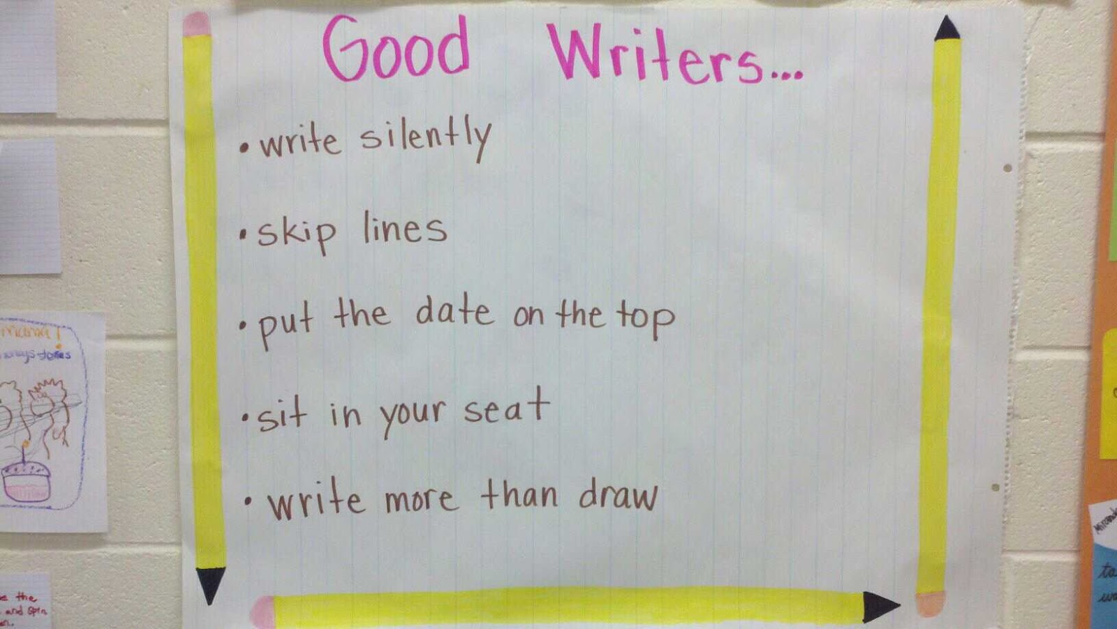 Lucy Calkins Writers Workshop Anchor Charts