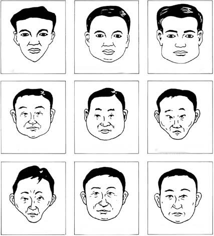 TOGA PARDEDE: Mempelajari Karakter dari semua aspek