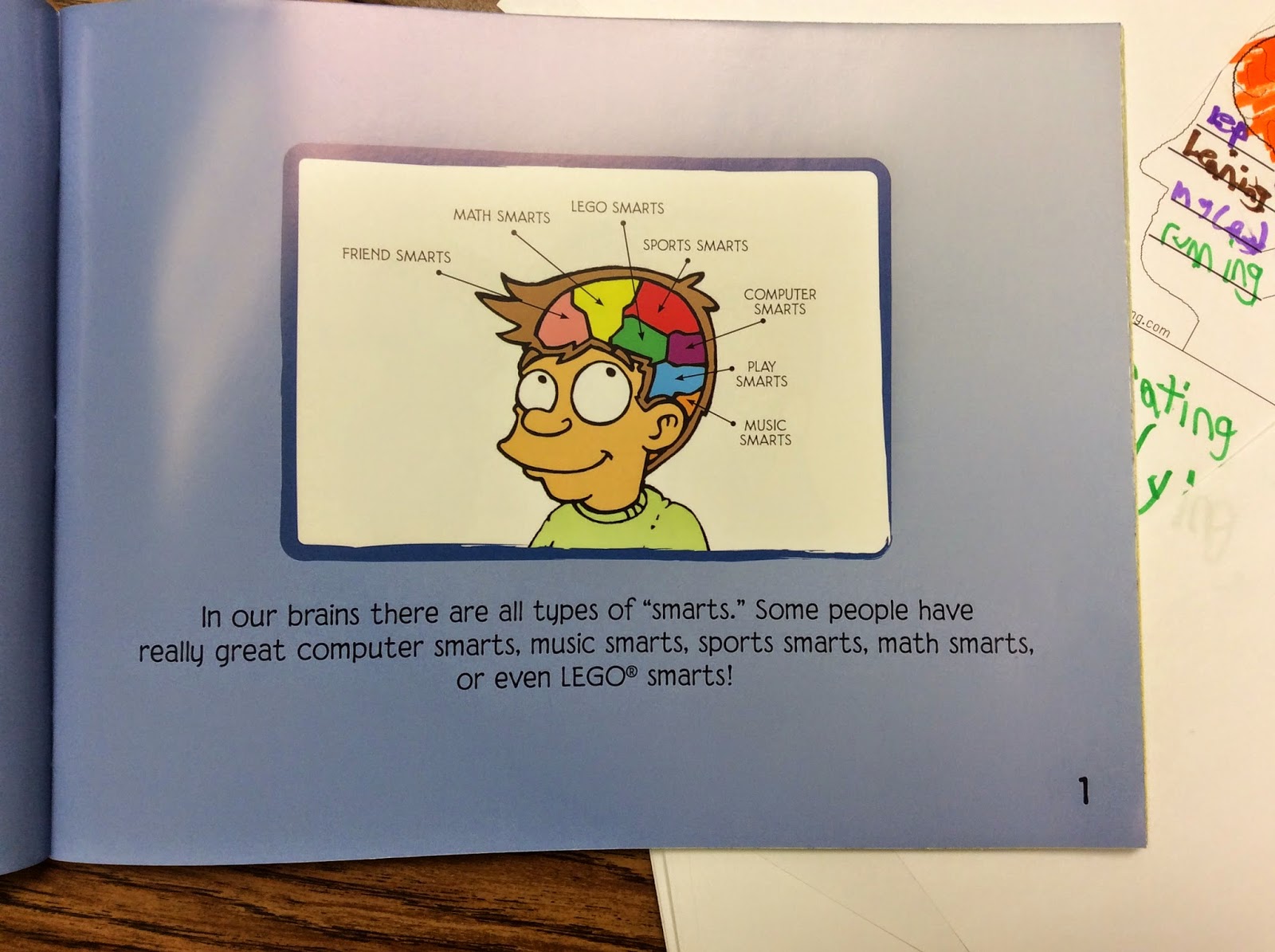 Chapel Hill Snippets: Social Thinking---Back to the Basics