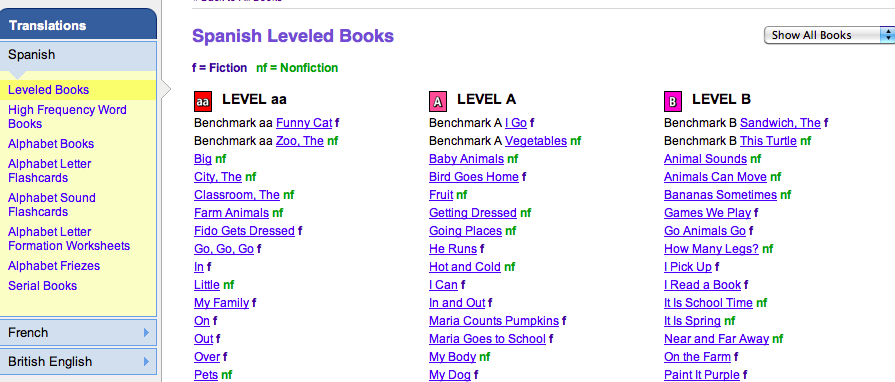 what does readable mean in spanish