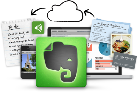 is evernote subscription worth it is evernote subscription worth it