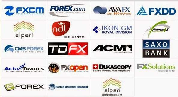 Top 25 forex brokers