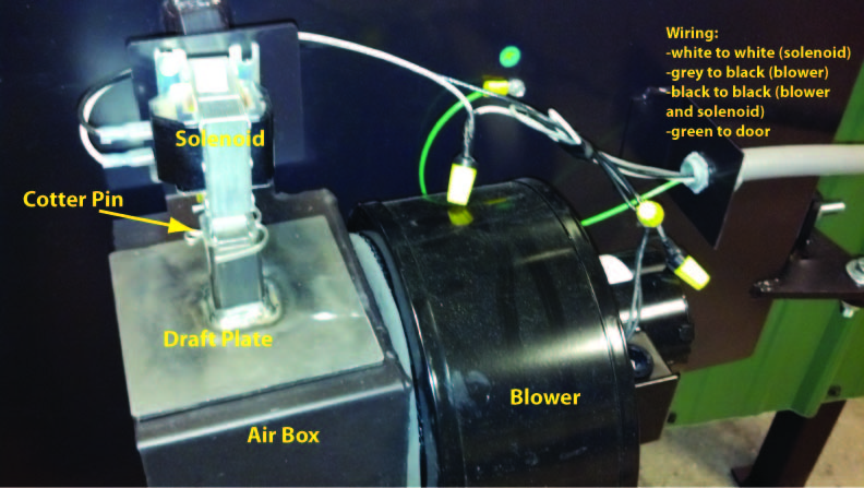 Electrical Wiring Black White Green