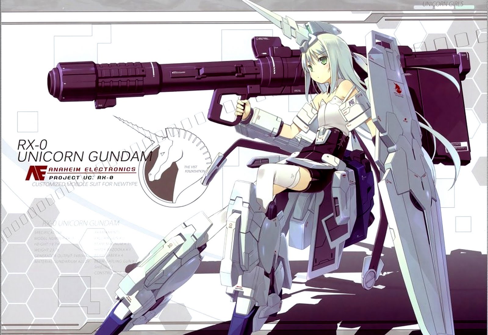 Gundam Guy Gundam Uc Girls Post Edited W More Images