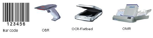Barcode and scanner types kcse computer studies notes