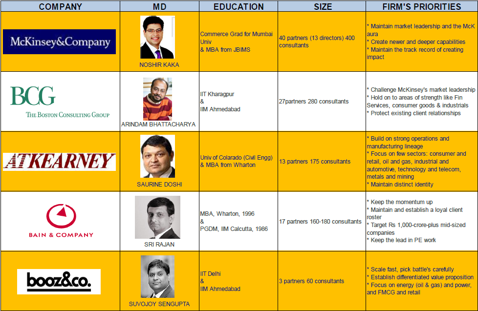 April 2013 Aparichithudu.....