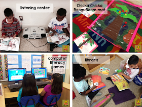 Who's Who and Who's New: Guided Reading in Kindergarten