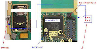 Nokia 6630 power button