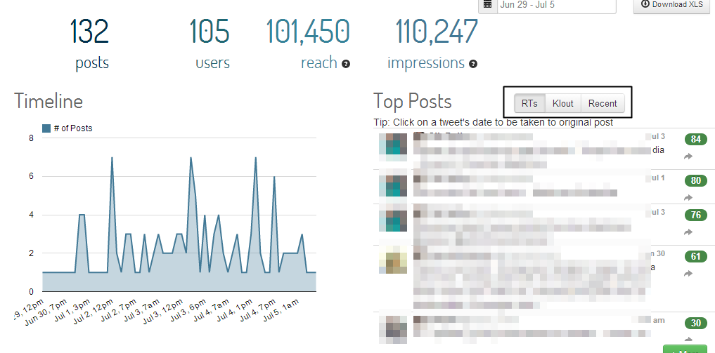 How To Track Hashtag Usage for Twitter, Facebook ...