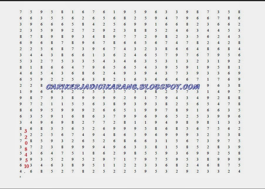 Loker Cikarang Tips Lulus Dan Contoh Soal Psikotes