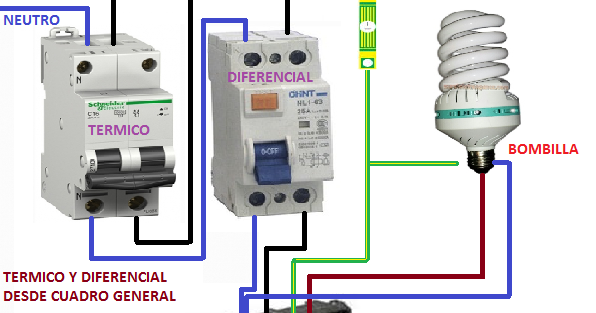 CONEXION DE TOMA CHUCO CON INTERRUPTOR ~ Esquemas eléctricos