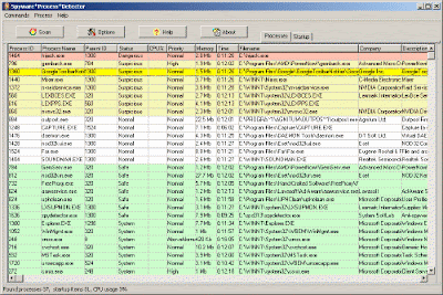 Spyware Process Detector 3.23.2 Full Patch Free Download