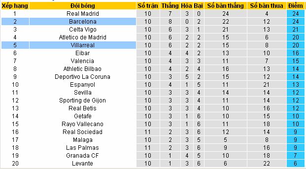 [Image: Barcelona4.jpg]