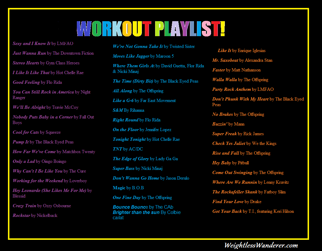 amazon playlists for work amazon playlists for work