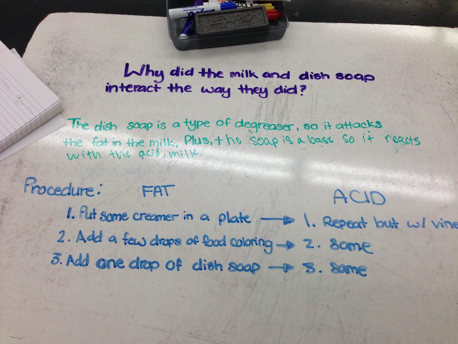 Honors Biology Block A. Cindy Rezk Colored Milk Lab