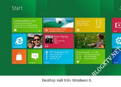 Windows+8