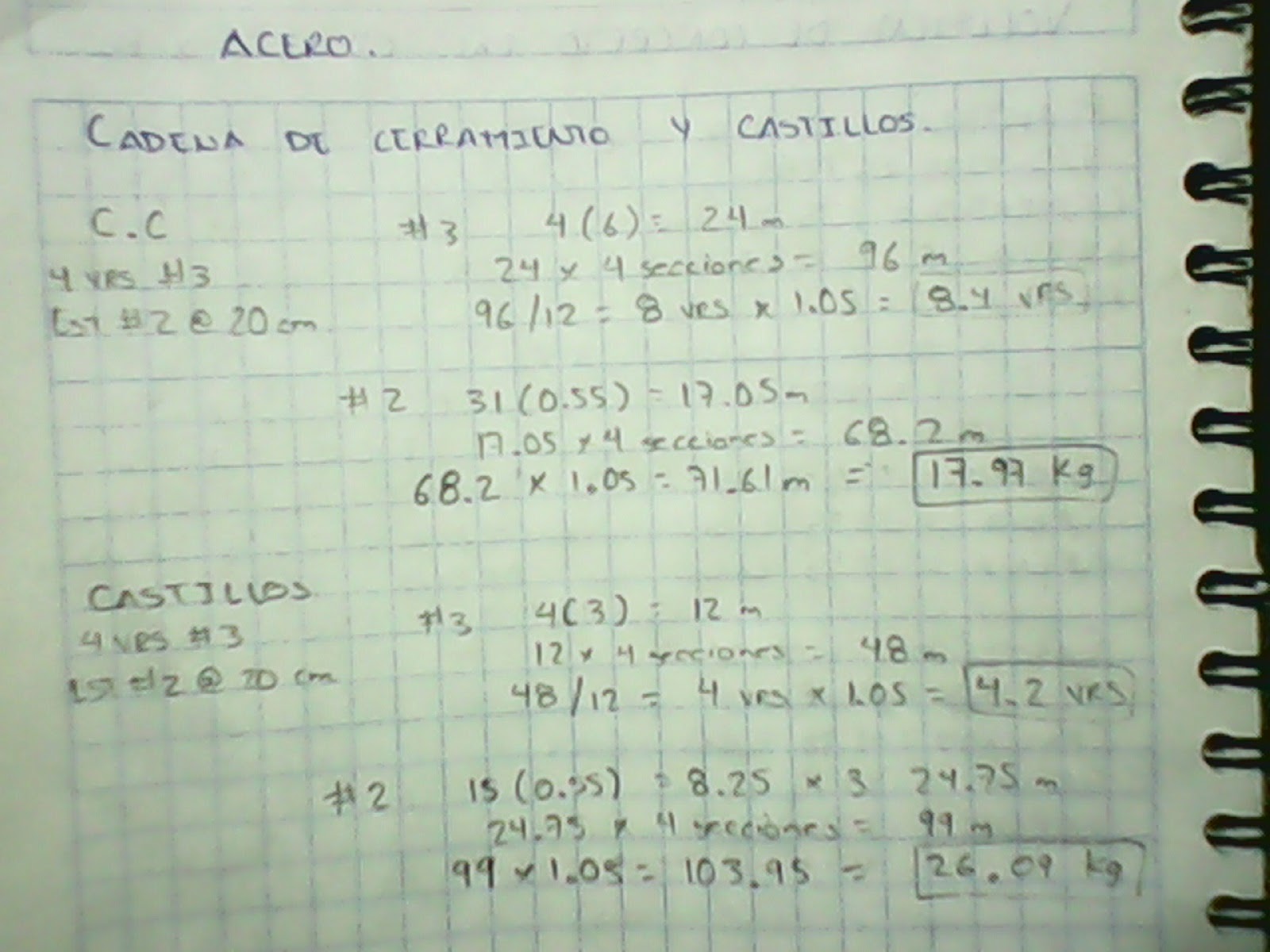 Presupuesto Para Construir Una Barda