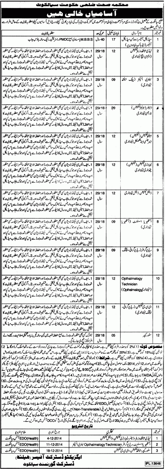 Jobs in Health Department as Medical Officer, Lady Health Visitor and Rural Health centers Sialkot. Medical Officer, Lady Health Visitor Jobs in THQ, Rural Health Centers, Health Department, Sialkot