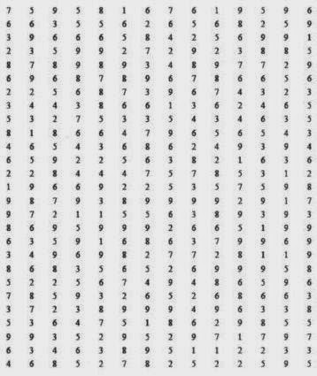 Wartegg Test : 15 Menit Pahami Cara Jitu Lolos Psikotes untuk Seleksi